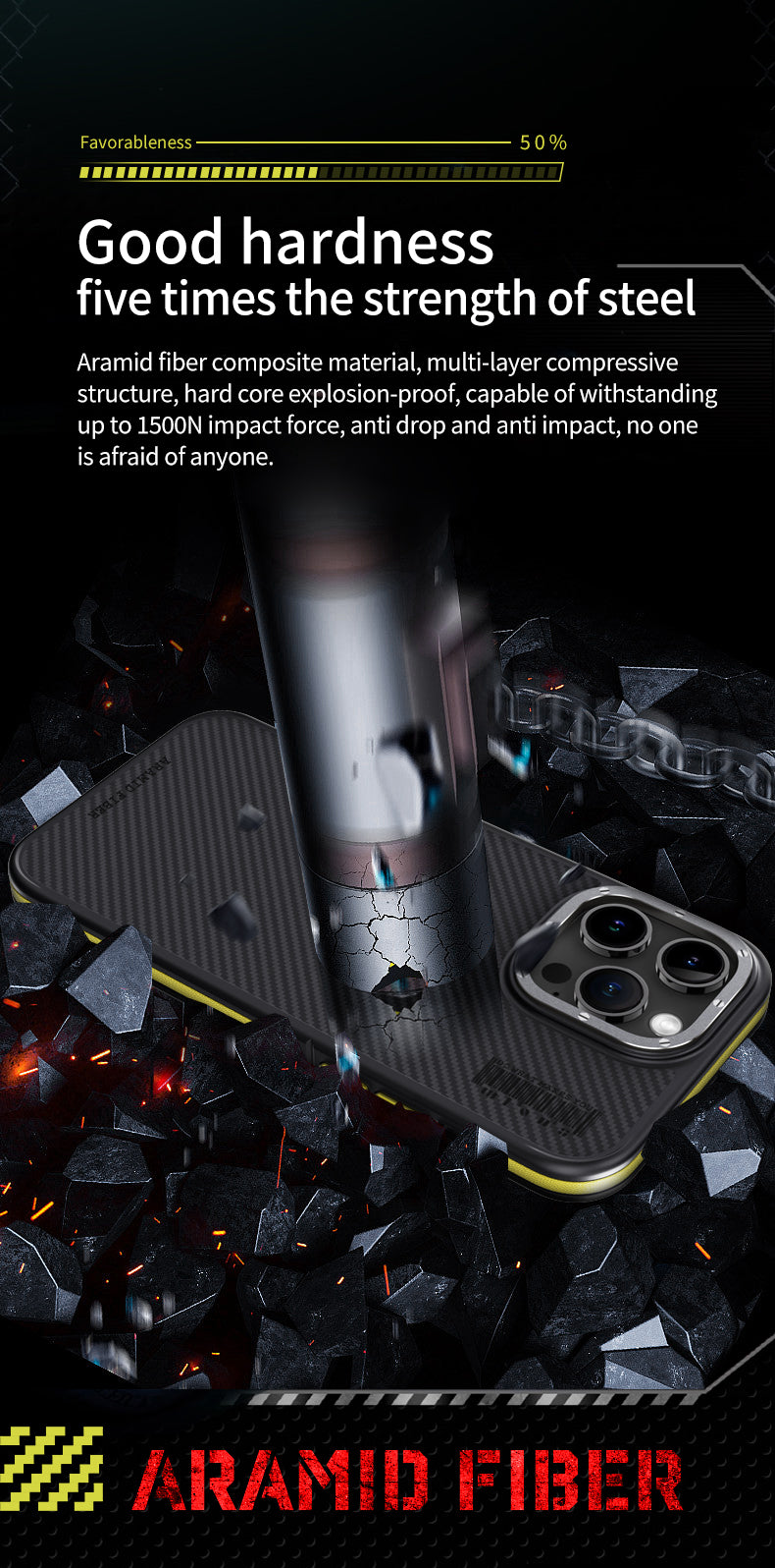 Premium 100% Aramid Fiber Kevlar iPhone Case – 600D Lightweight Compatible Ultra-Thin Protective Cover for iPhone Models