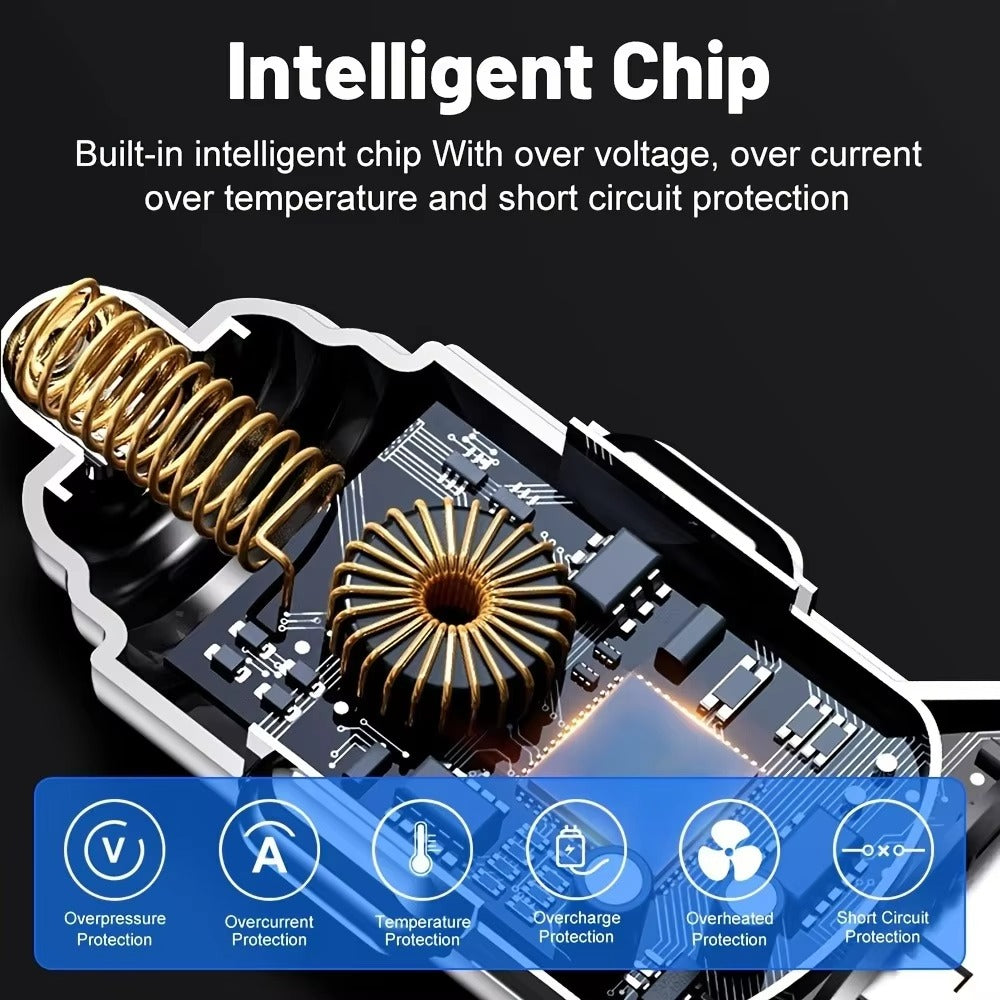 Premium 250W USB Car Charger with Digital Display – 6-Port Fast Charging PD QC3.0 Type-C Adapter, Intelligent Protection, Quick Charge