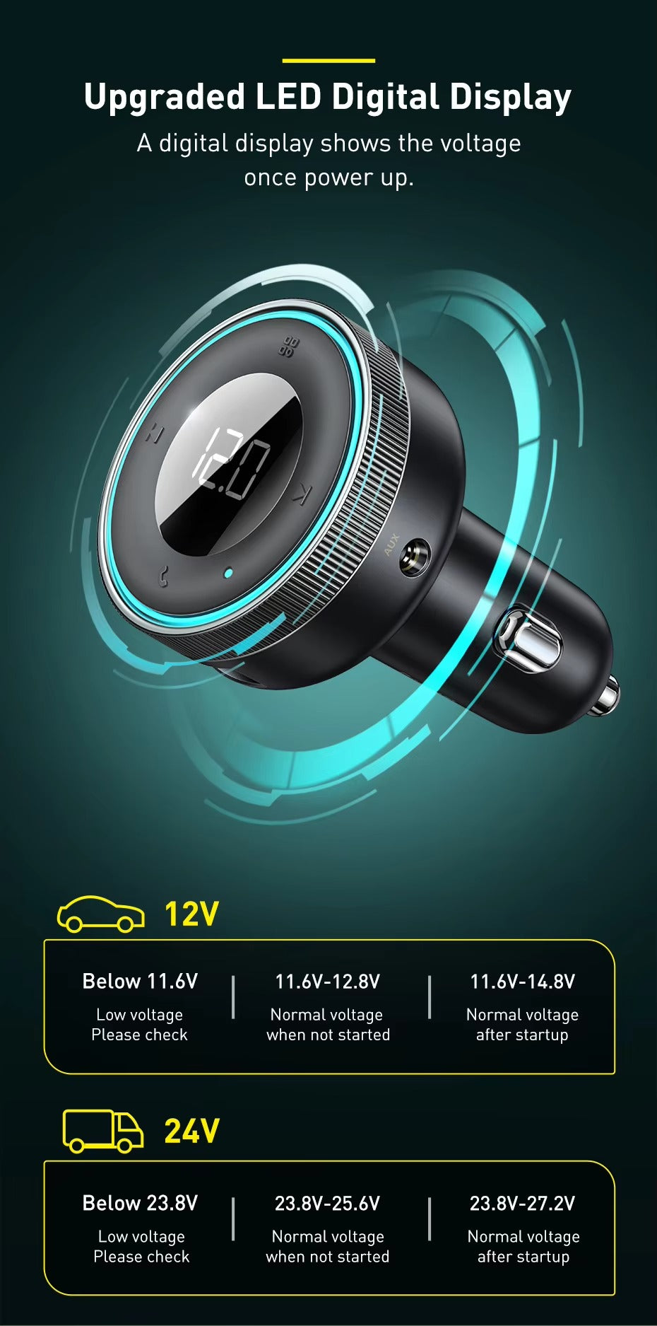 Premium Bluetooth 5.0 FM Transmitter for Car – Wireless Modulator with USB Fast Charger, AUX Port, MP3 Player