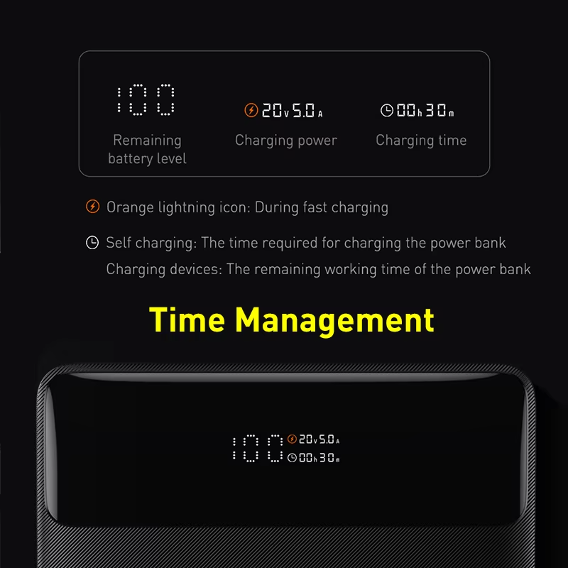 Premium, 100W Power Bank, 20000mAh – Type-C PD Fast Charging, Portable External Battery Charger with Cable, for Laptop