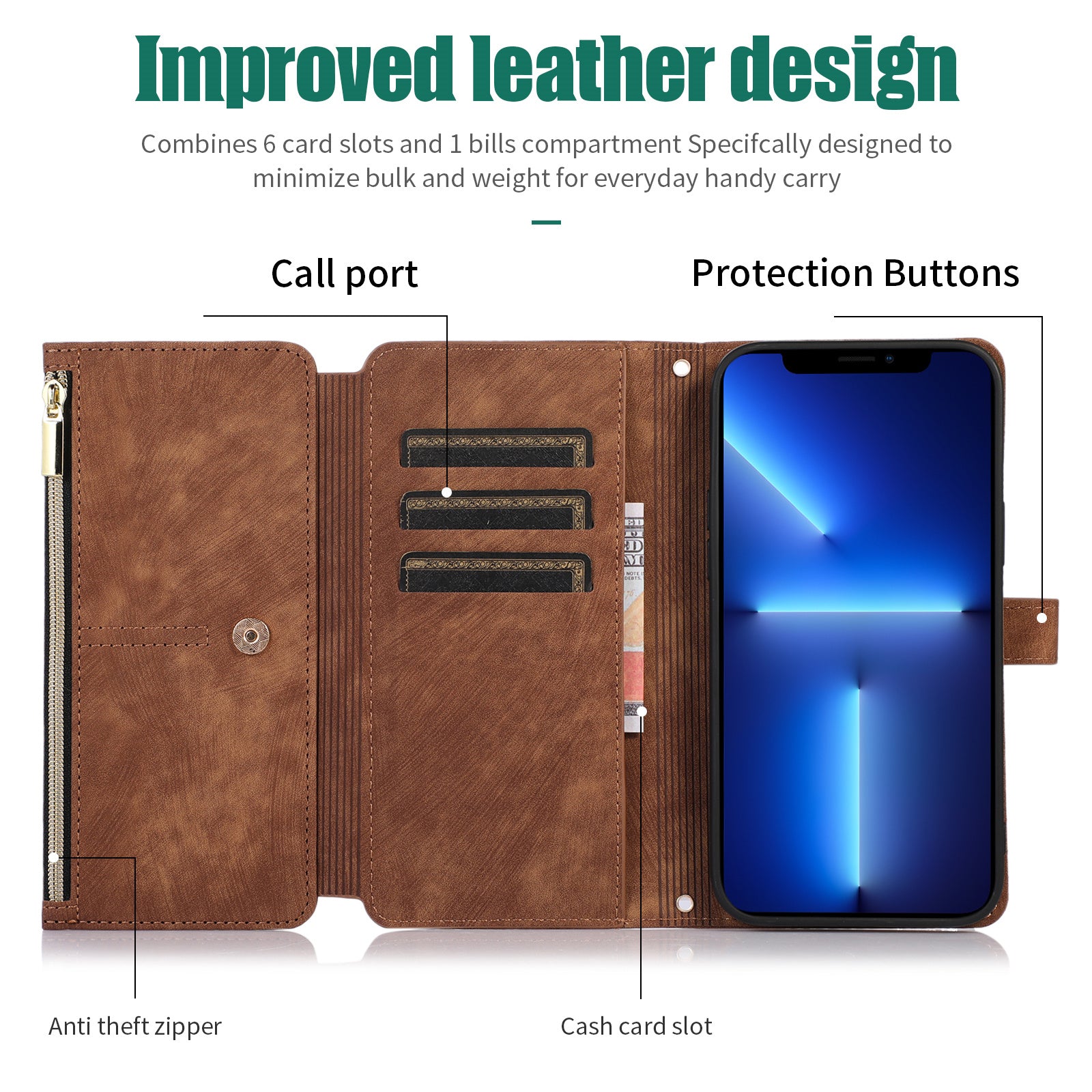Luxury Crossbody Zipper Wallet iPhone Case – Leather Card Holder, Lanyard Strap, Closure Hands-Free Convenience for iPhone