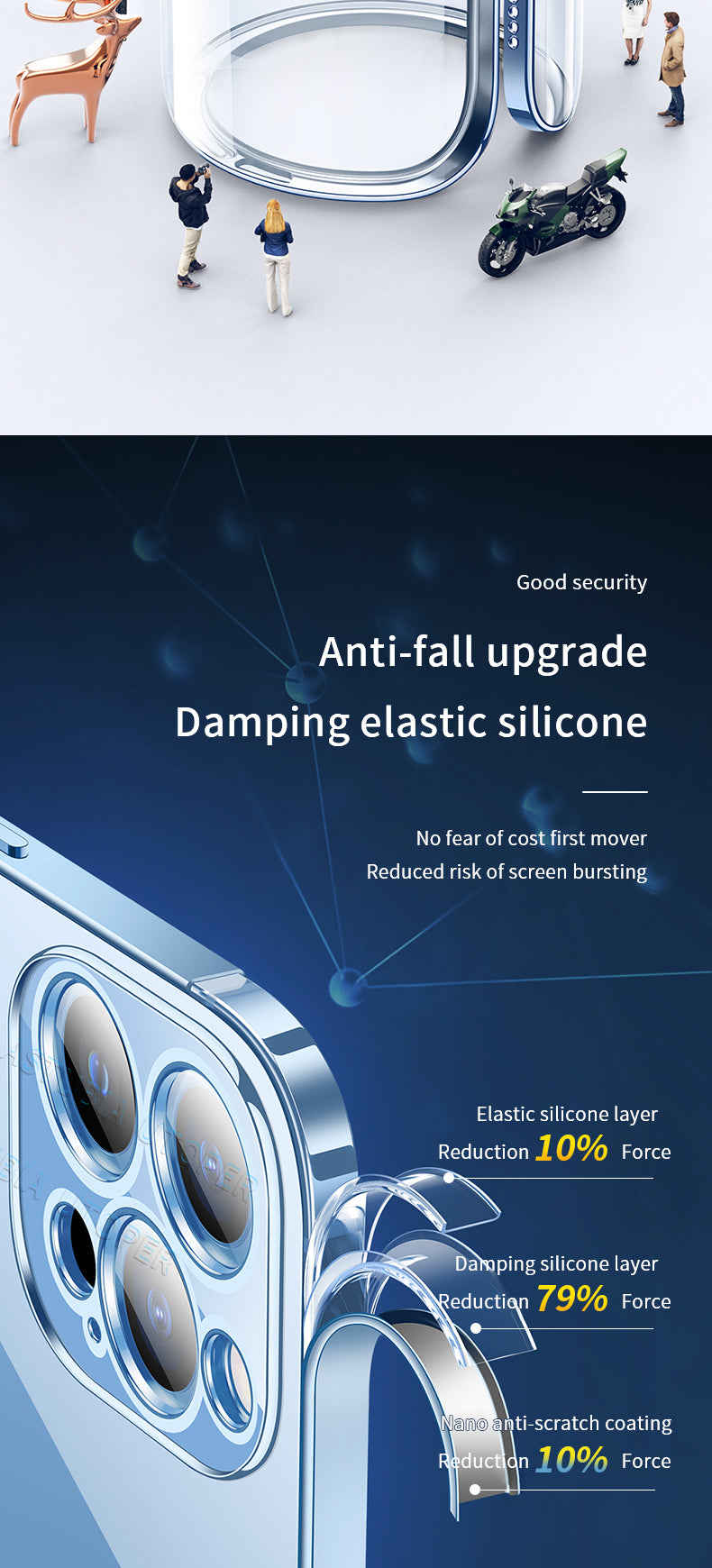 Luxury Clear Shockproof iPhone Case - Ultra-Thin, MagSafe Compatible, Camera Lens Protection, Transparent Hard PC Cover,