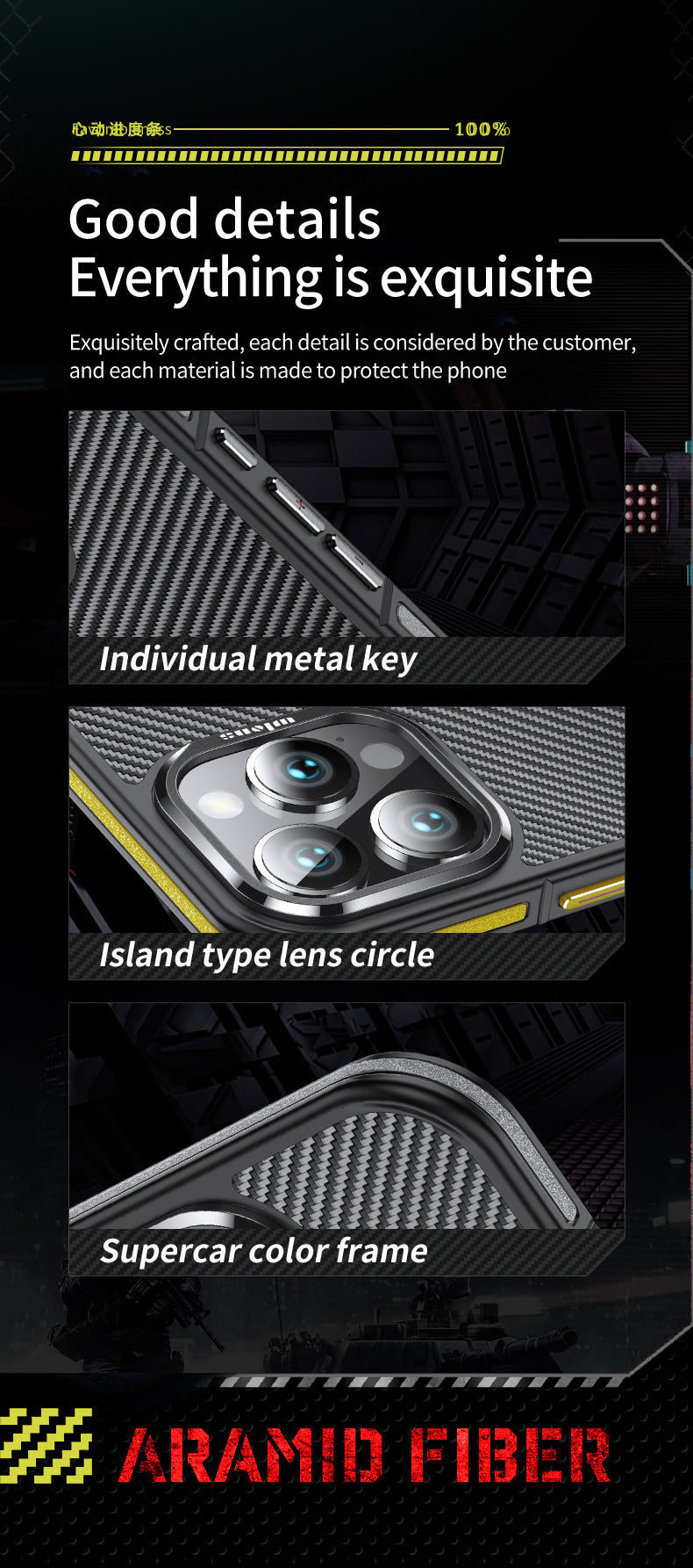 Premium 100% Aramid Fiber Kevlar iPhone Case – 600D Lightweight Compatible Ultra-Thin Protective Cover for iPhone Models