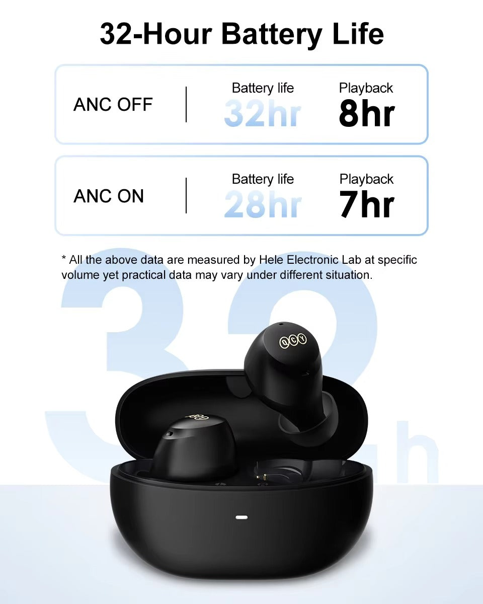 Premium Wireless Earbuds with ANC, 40dB Noise Cancelling, Bluetooth 5.0 TWS HiFi Headphones with 6 Mics, AI HD Calling,