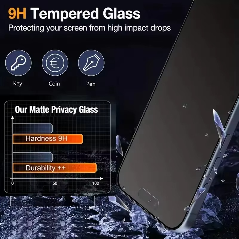 Premium Matte Privacy Screen Protector for iPhone – Anti-Spy Tempered Glass with Oleophobic Coating, Anti-Glare Protection and Easy Installation Frame