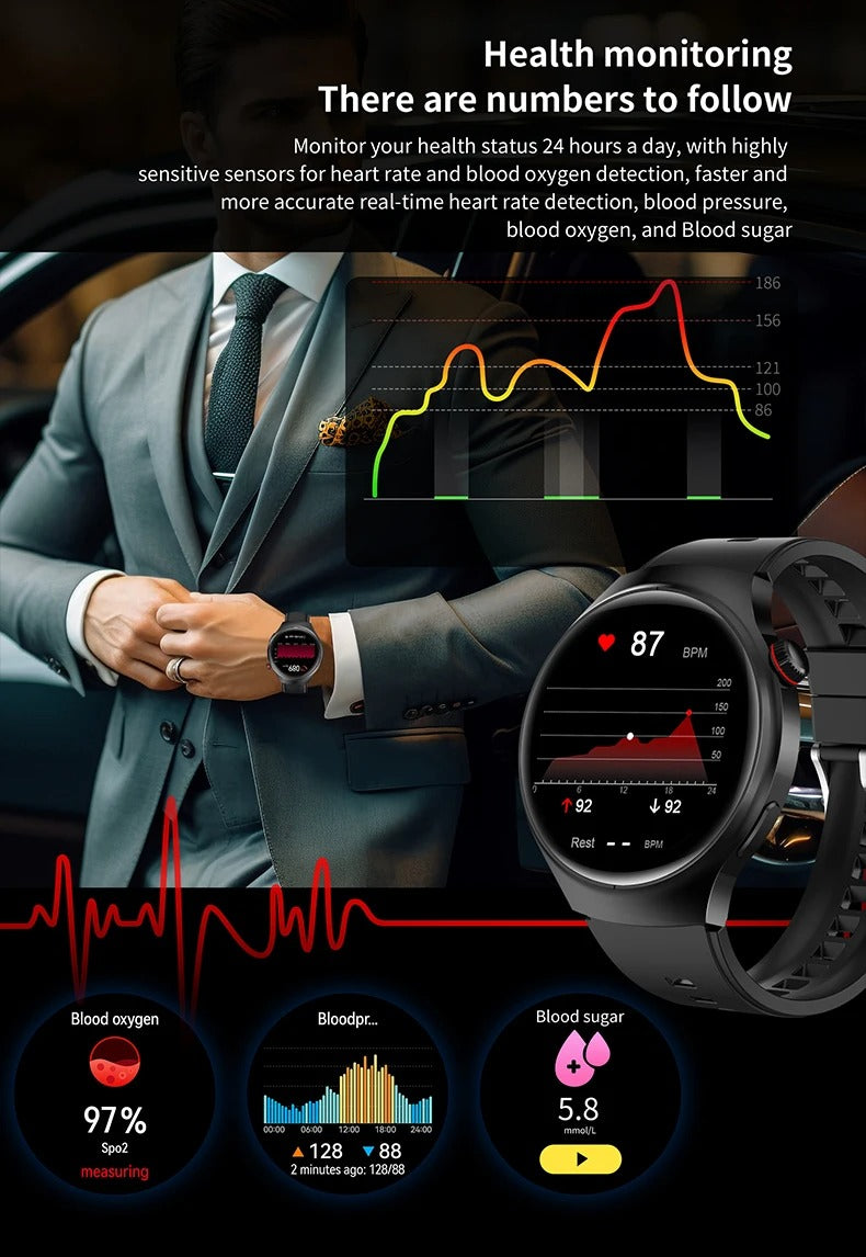 Premium AMOLED GPS Smart Watch – 1.46" HD Display, Bluetooth Calling, Fitness Tracker, IP68 Waterproof, Heart Rate & Sleep Monitor, NFC, Wireless Charging