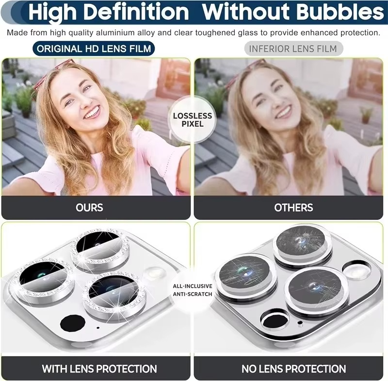 Premium Metal Camera Lens Protector – Tempered Glass Lens Cover Ring with Scratch Resistance, Shock Protection, Anti-Dust Coating and Precision Camera Protection