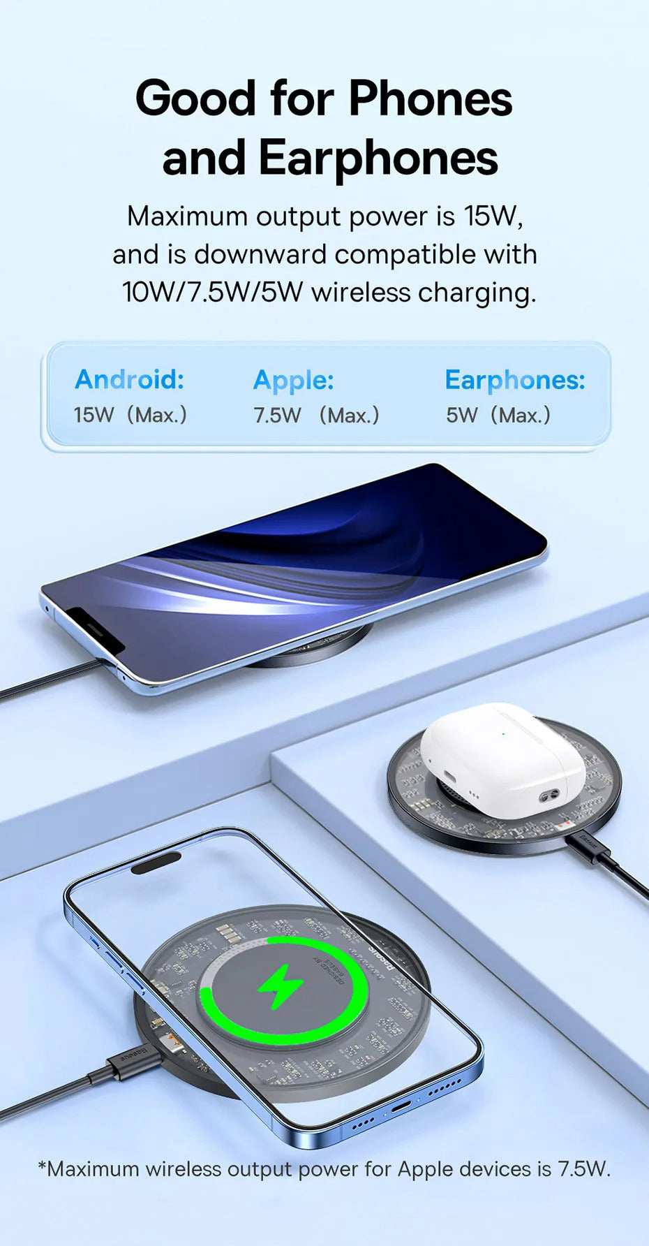 Premium 15W Wireless Charger Pad – Fast Qi Charging for iPhone, AirPods, Samsung, Xiaomi, LG, Clear Design, Type-C Cable, Charging Indicator