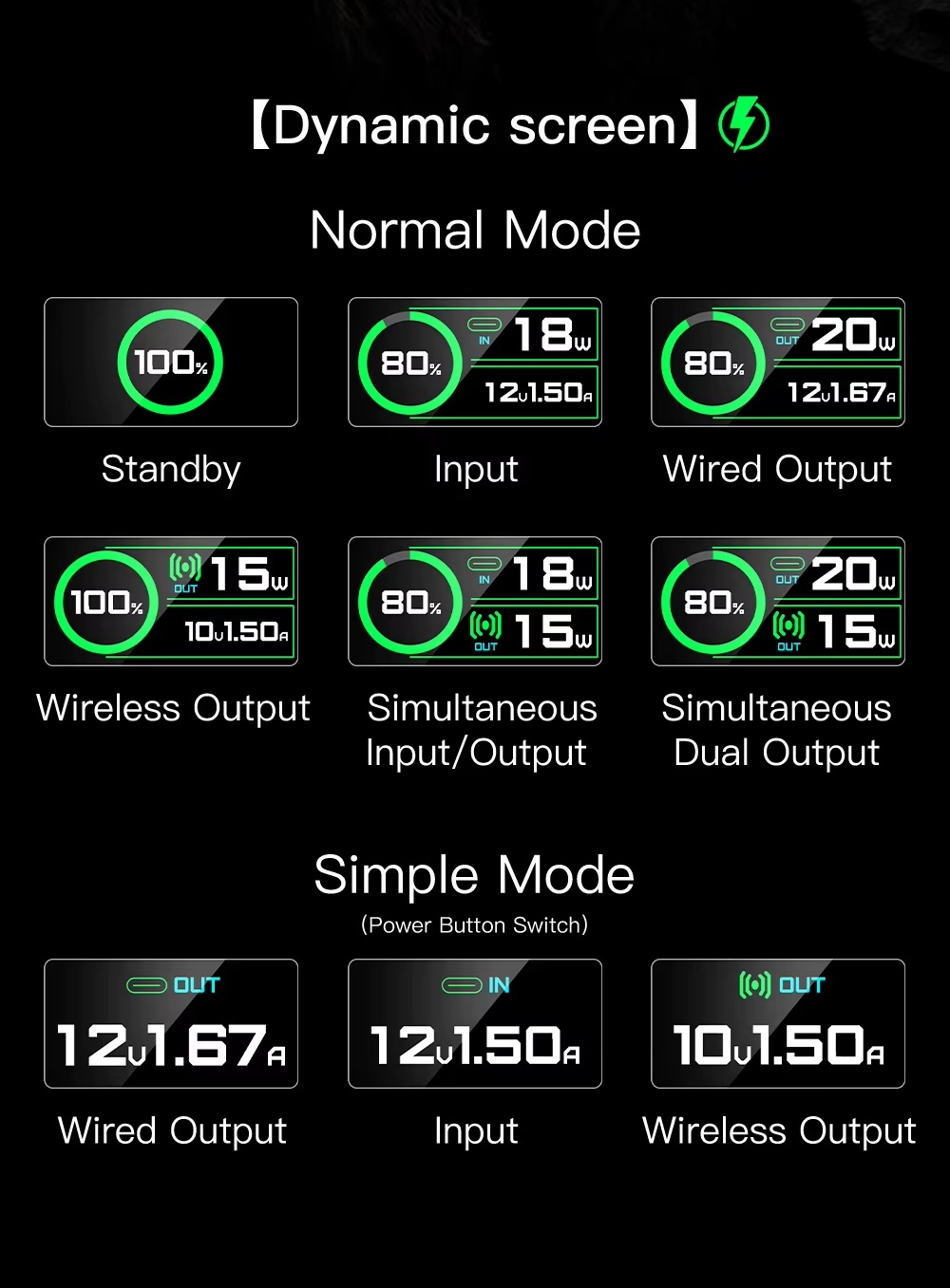 Premium Magnetic Wireless Power Bank 10000mAh – 20W Fast Charging Portable Battery with MagSafe Compatible Magnetic Charging, Digital Display and Phone Stand