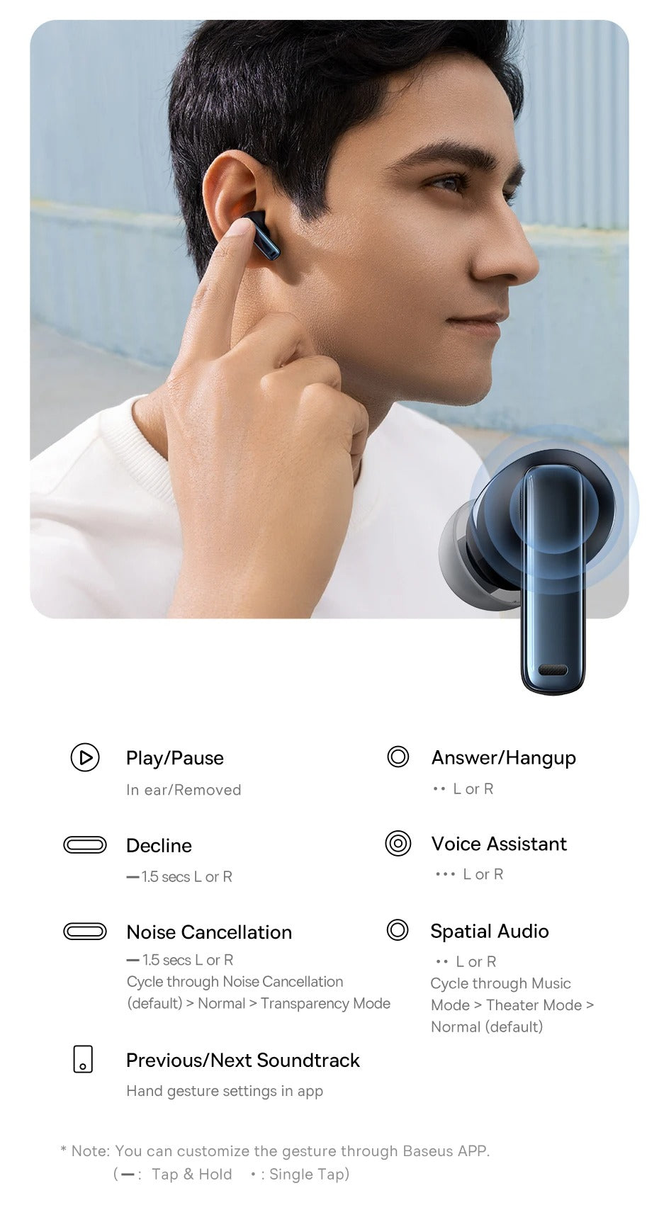 Luxury Noise Cancelling Bluetooth Earbuds for iPhone – Wireless ANC Headphones , -48dB Deep Noise Reduction for Calls & Music