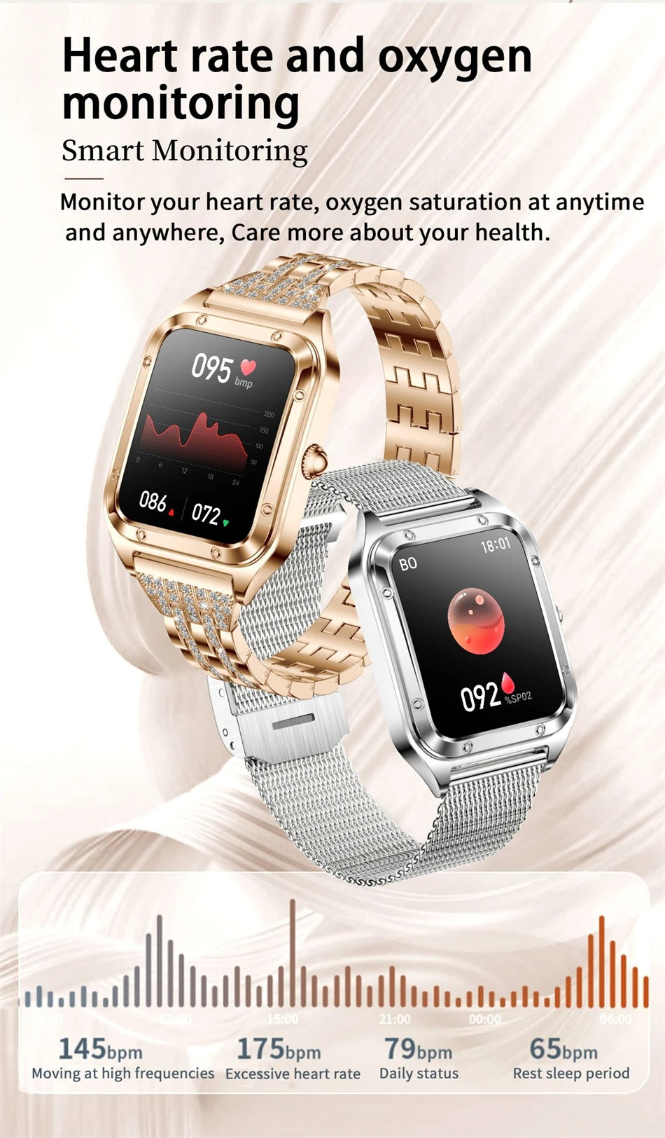 Luxury Women’s Smartwatch for iPhone – Bluetooth Call Fitness Tracker with Blood Pressure Monitor, Waterproof Sport Mode