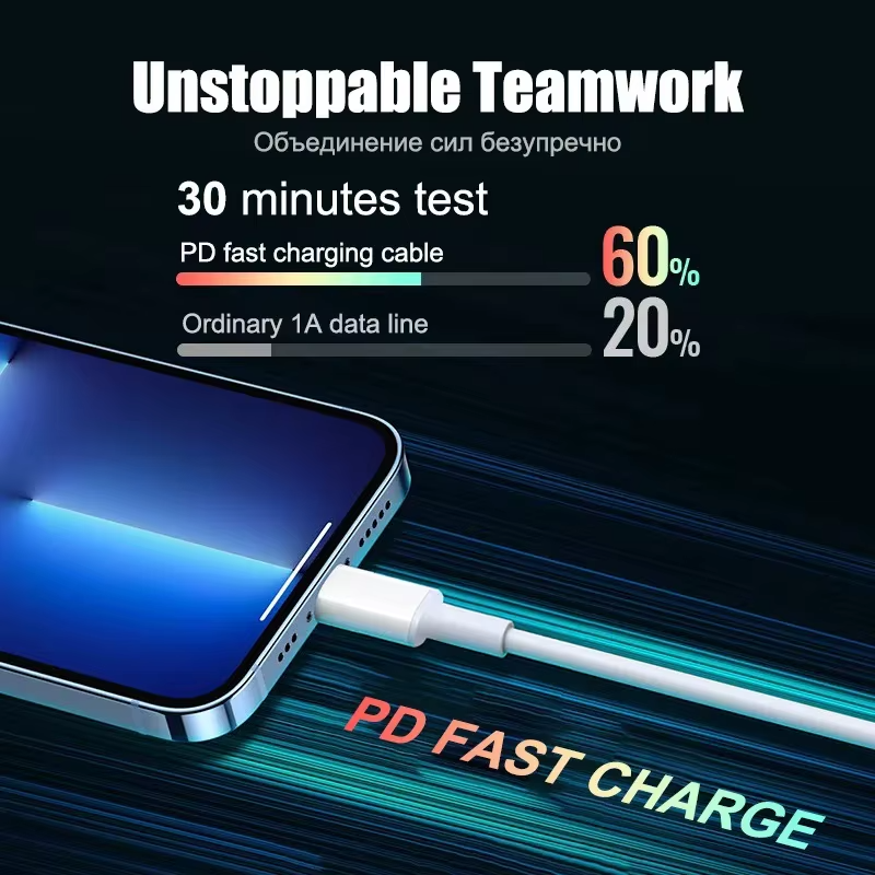 Premium 20W USB-C PD Fast Charger – Compact Power Adapter with Power Delivery Quick Charging, Safe Charging Protection and Reliable Power Output