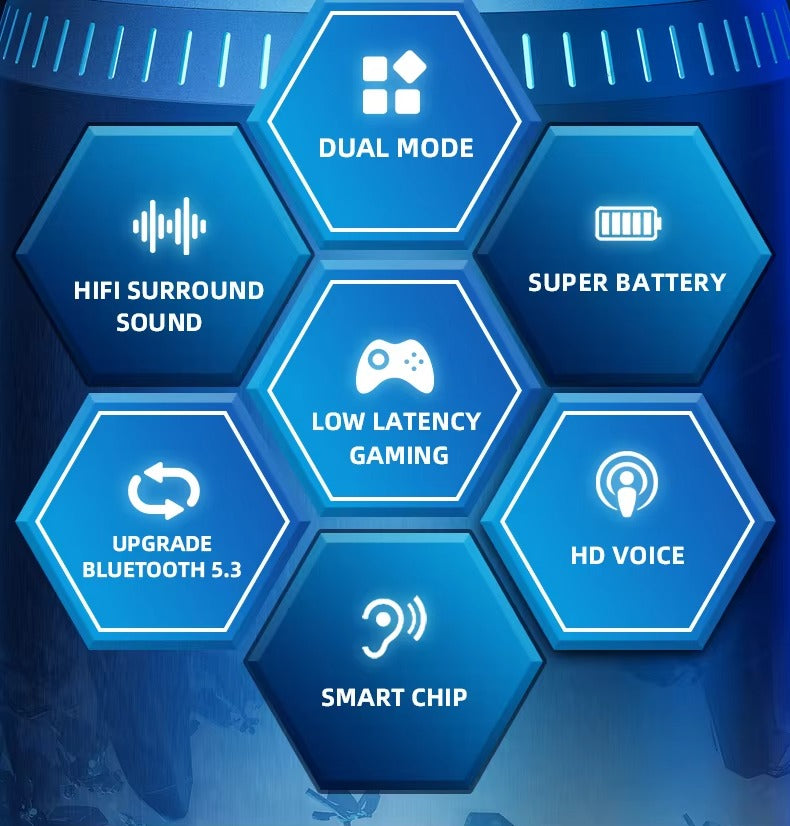 Premium Wireless Gaming Earbuds – Bluetooth 5.3 Low Latency In-Ear Headset, Sweatproof Sport Design for Apple iPhone Users