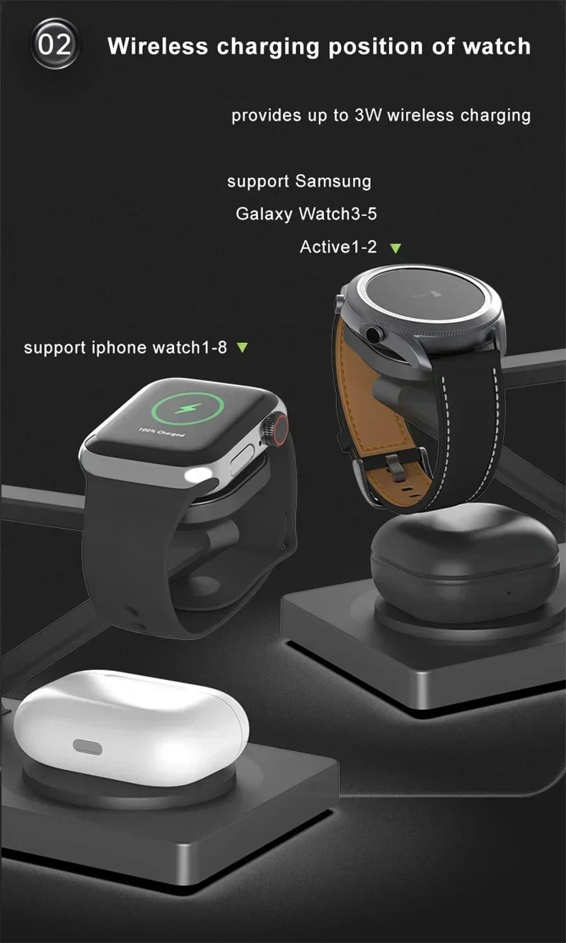 Premium 5 in 1 Magnetic Wireless Charging Station – Foldable Fast Charger Stand for Phones, Smartwatches, Earbuds with 30W Output & LED Night Light