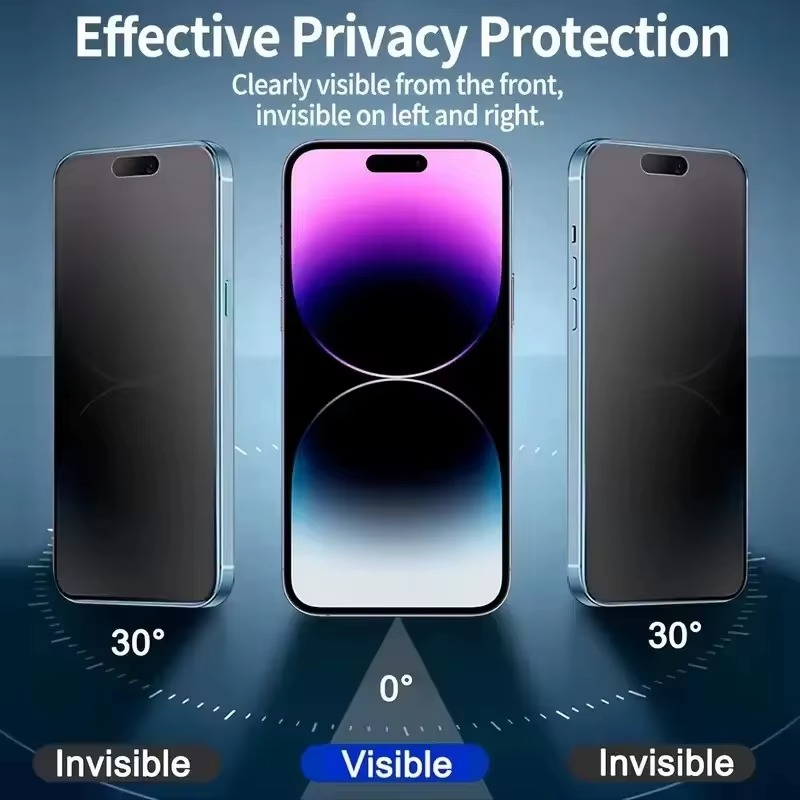 Premium Matte Privacy Screen Protector for iPhone – Anti-Spy Tempered Glass with Oleophobic Coating, Anti-Glare Protection and Easy Installation Frame