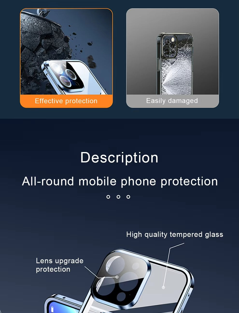 Luxury Apple iPhone Case MagSafe Compatible, Camera Lens & Screen Protection Cover with Double Glass Snap Lock Frame