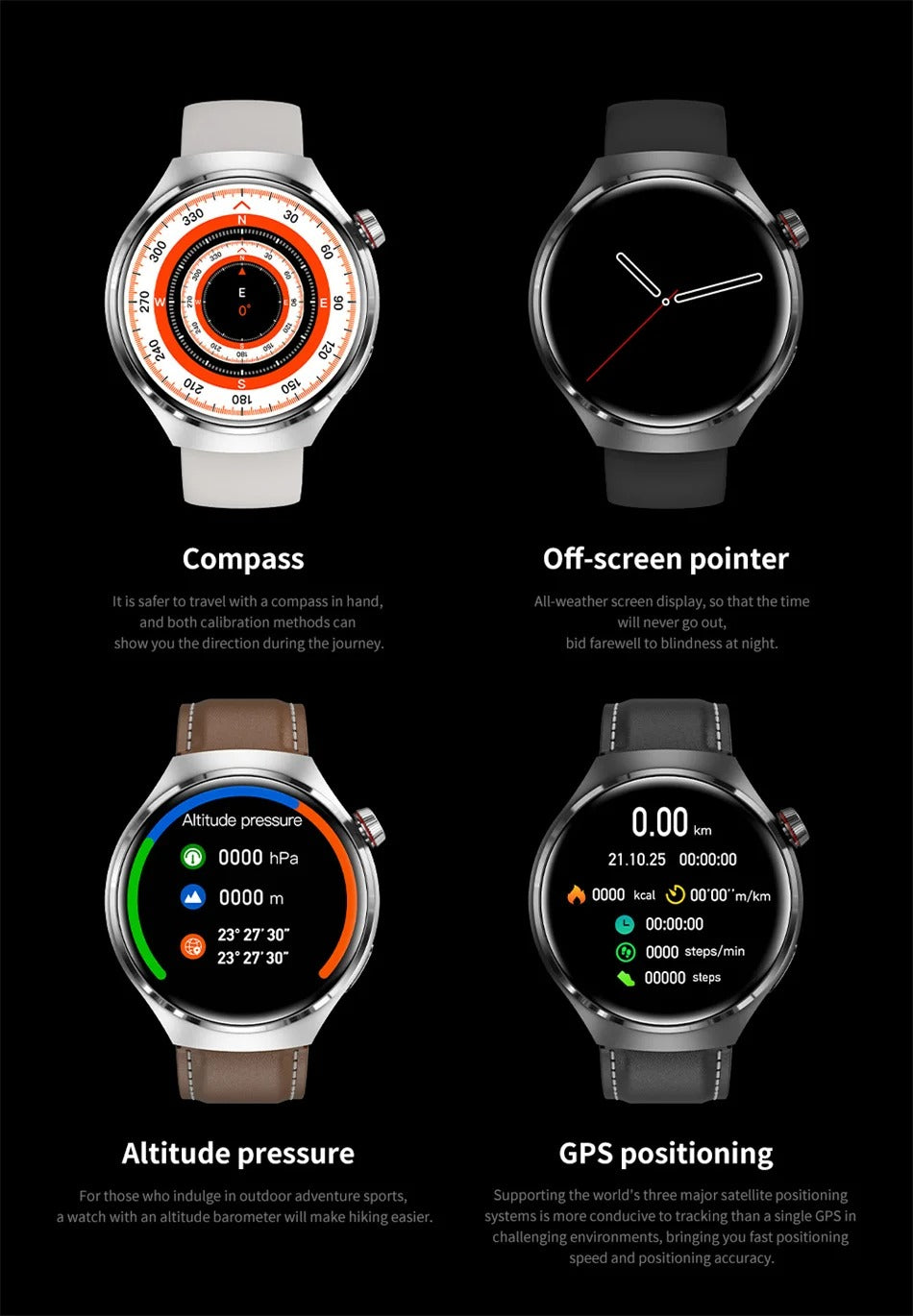NFC GPS Smartwatch for Men – 1.6" AMOLED Display, Bluetooth Calling, Health & Fitness Tracker, Sleep Monitor, IP68 Waterproof, Long Battery Life, Voice Assistant