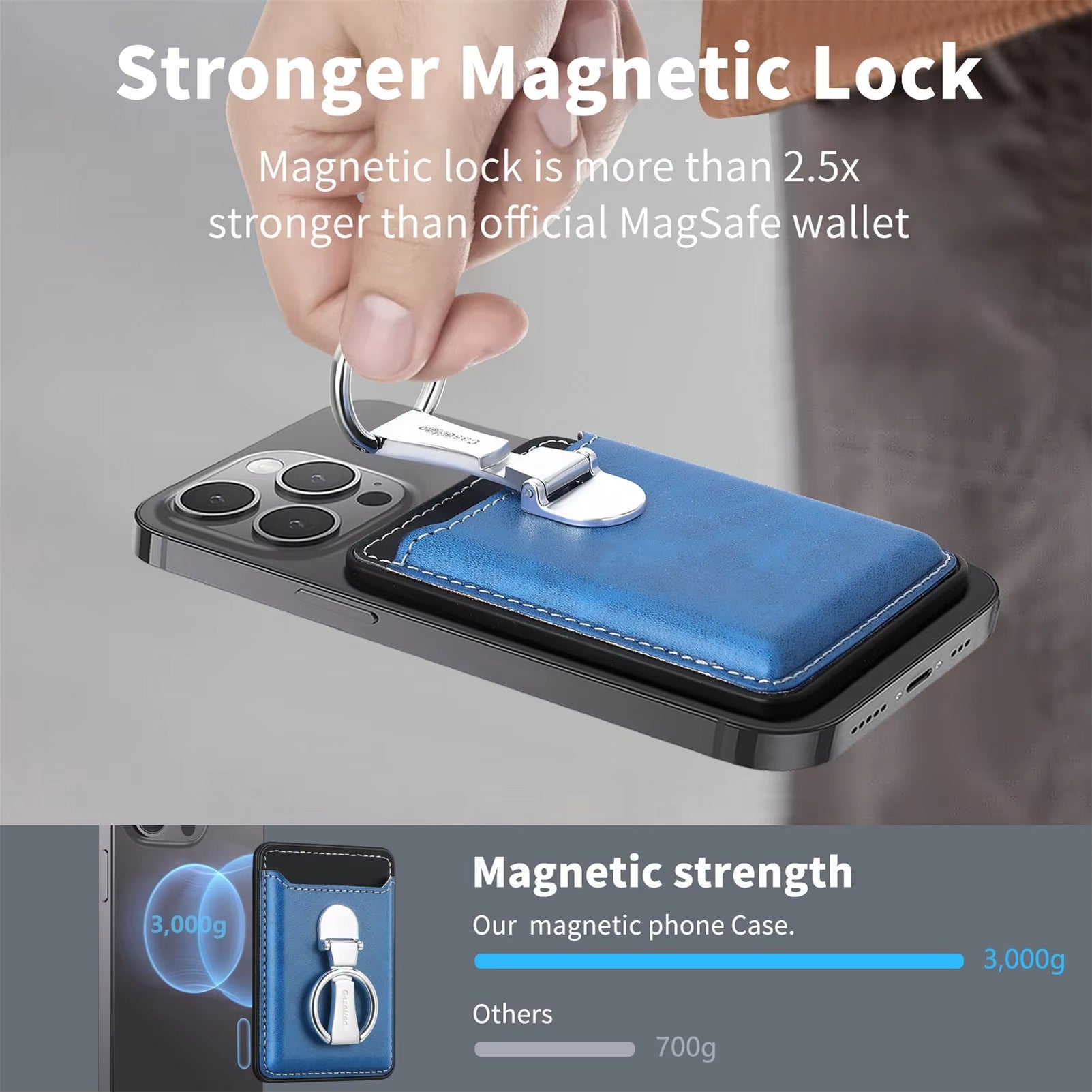 Premium Magnetic Wallet Case for Apple MagSafe – Strong Attraction, Multiple Card Slots, Stand Function for Smartphones