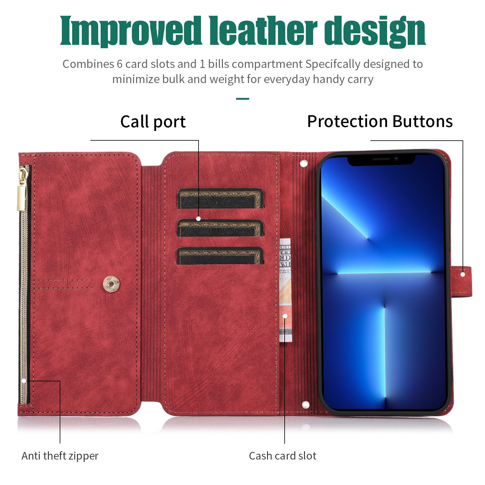 Luxury Crossbody Zipper Wallet iPhone Case – Leather Card Holder, Lanyard Strap, Closure Hands-Free Convenience for iPhone