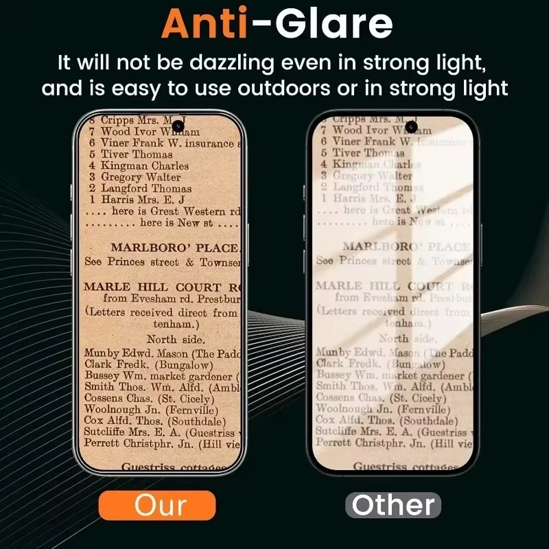 Premium Matte Privacy Screen Protector for iPhone – Anti-Spy Tempered Glass with Oleophobic Coating, Anti-Glare Protection and Easy Installation Frame