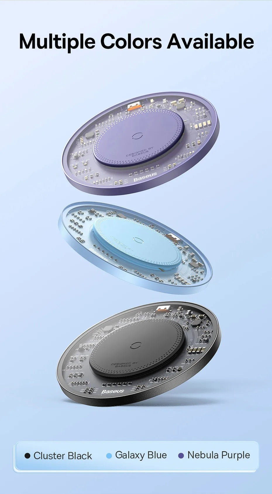 Premium 15W Wireless Charger Pad – Fast Qi Charging for iPhone, AirPods, Samsung, Xiaomi, LG, Clear Design, Type-C Cable, Charging Indicator