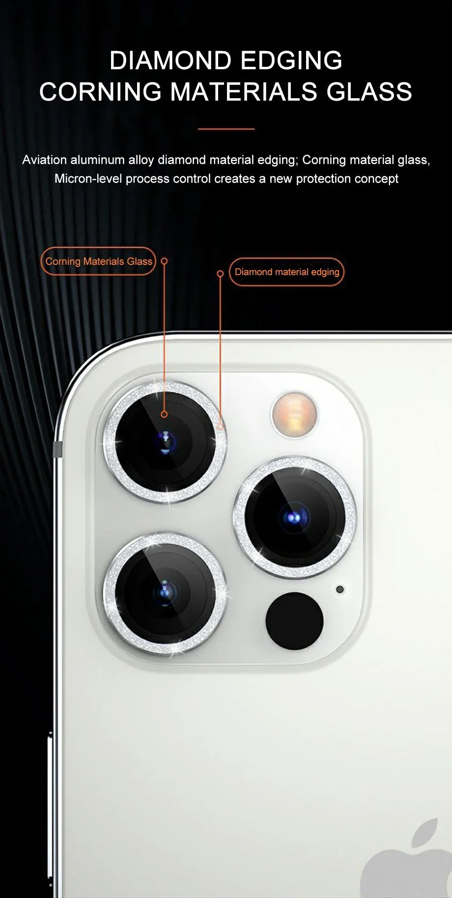 Luxury Metal Camera Lens Protector for iPhone – Diamond Edging, 9H Corning Glass, Anti-Scratch, Shockproof, Ultra HD Transparent Lens Cover Ring
