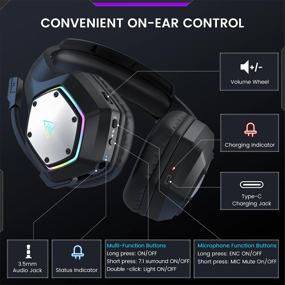 Premium 2.4GHz Wireless Gaming Headset for Mac & iPhone – Low Latency 7.1 Surround Sound Headphones with ENC Microphone