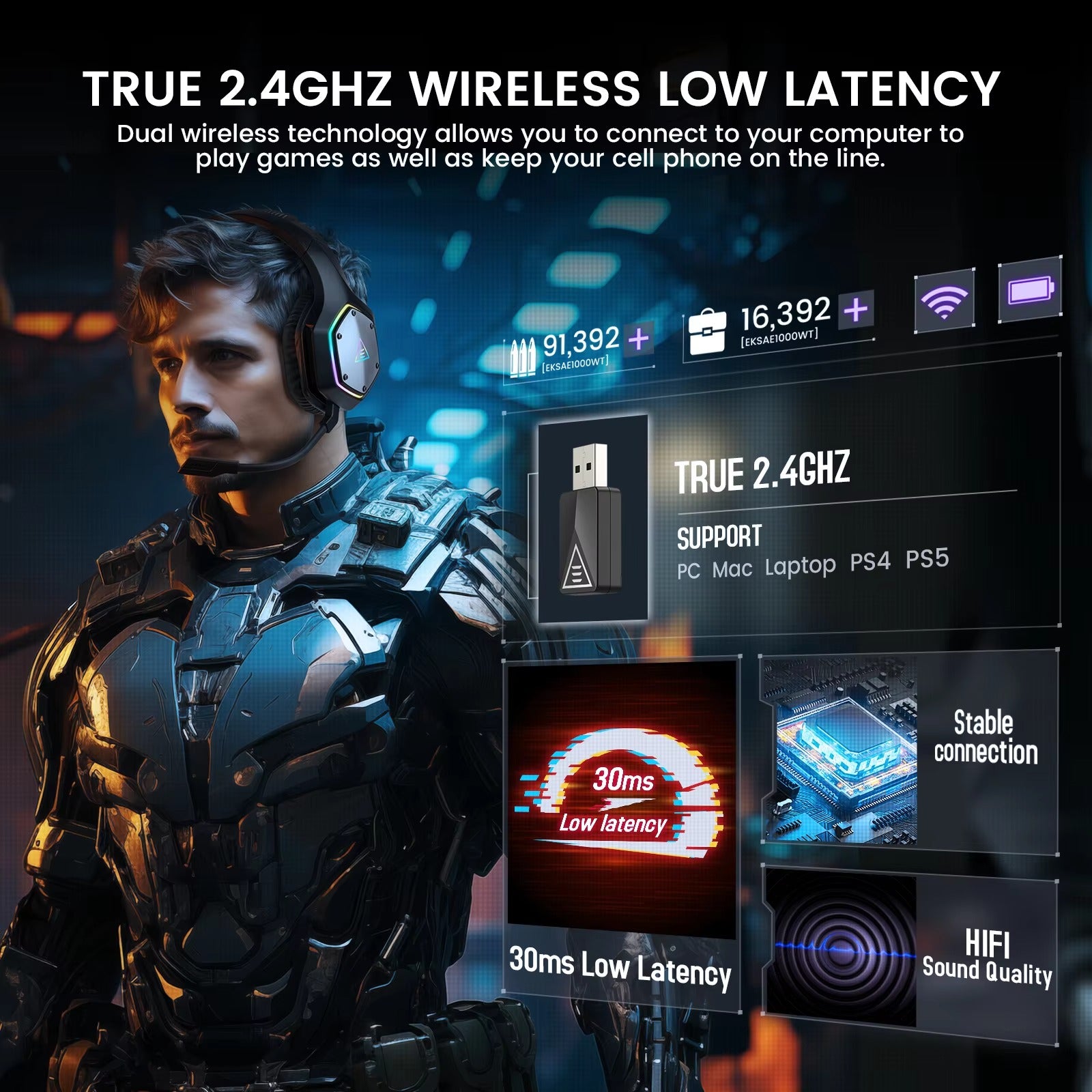 Premium 2.4GHz Wireless Gaming Headset for Mac & iPhone – Low Latency 7.1 Surround Sound Headphones with ENC Microphone