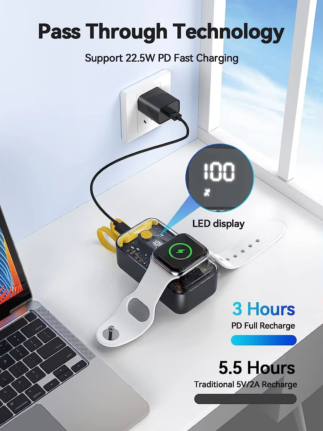 Premium, 10000mAh Wireless Power Bank with Built-in Cable – PD 20W Fast Charging Battery Source for Apple Watch S1–S9, iPad Air