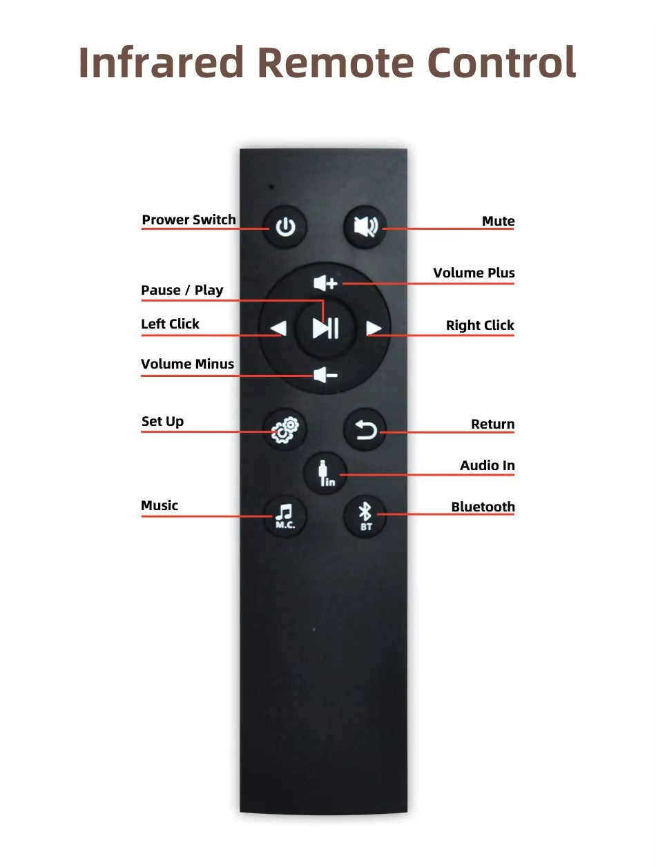 Premium Bluetooth Wall Amplifier for iPhone, 2.8" HD Touchscreen Music Control Panel, Smart Home Stereo System with FM, AUX,