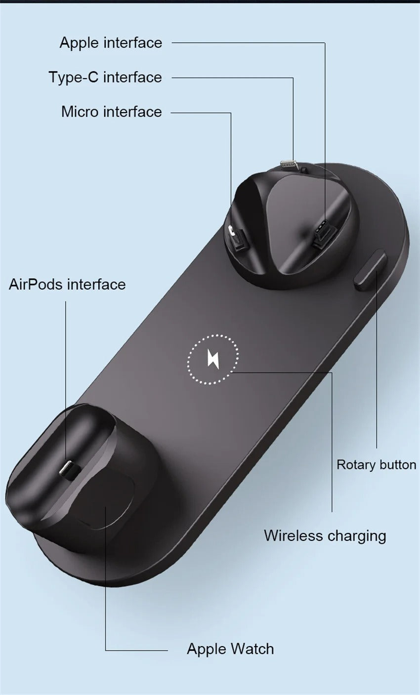 Premium 6 in 1 Wireless Charging Station – Fast Charger Dock for iPhone, Apple Watch, AirPods with Type-C, Lightning & Micro USB Ports, 15W Output
