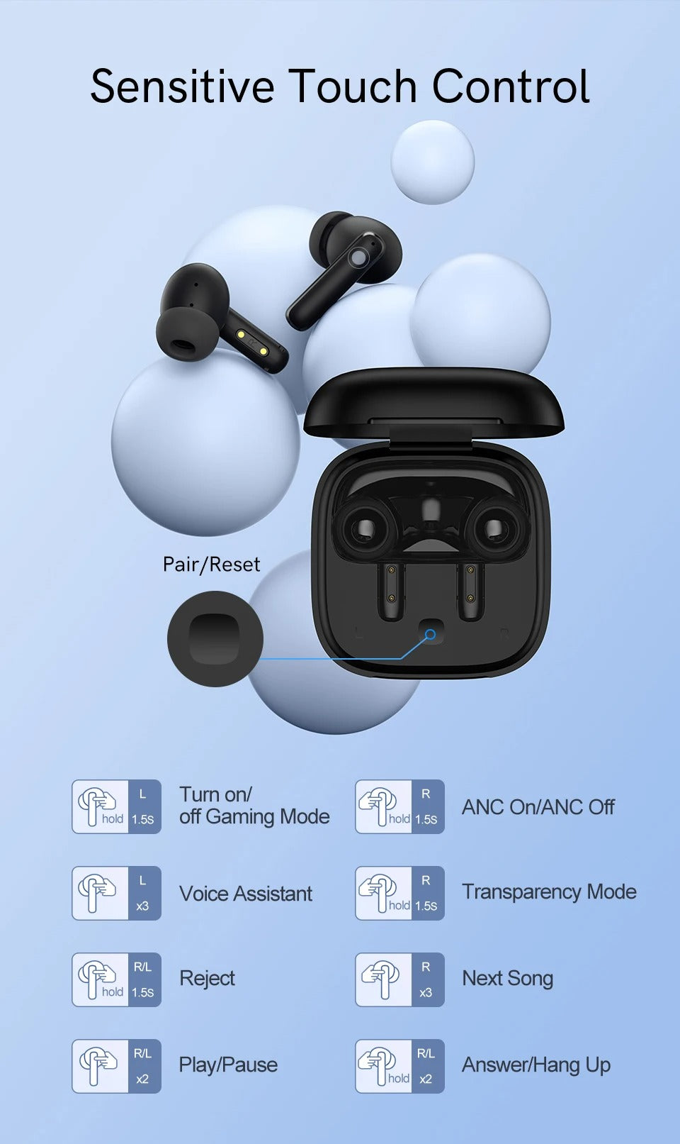 High-Quality ANC Bluetooth 5.3 Earbuds for iPhone – Headphones with 4 Mics, ENC Noise Reduction, Calling for Music & Work