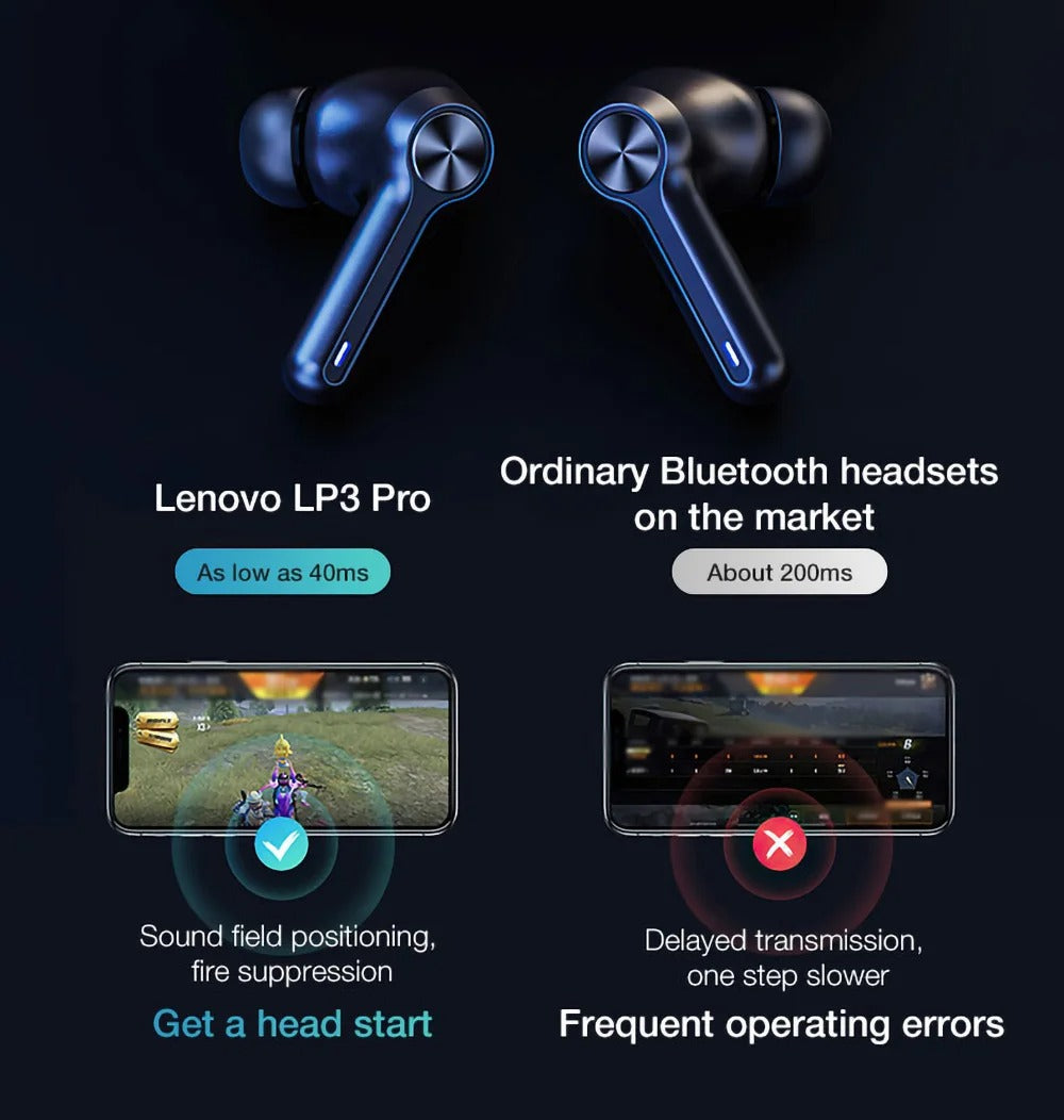 Premium TWS Bluetooth 5.0 Earbuds for iPhone Headset with LED Display, 1200mAh Charging Case Noise Reduction, and Gaming Mode