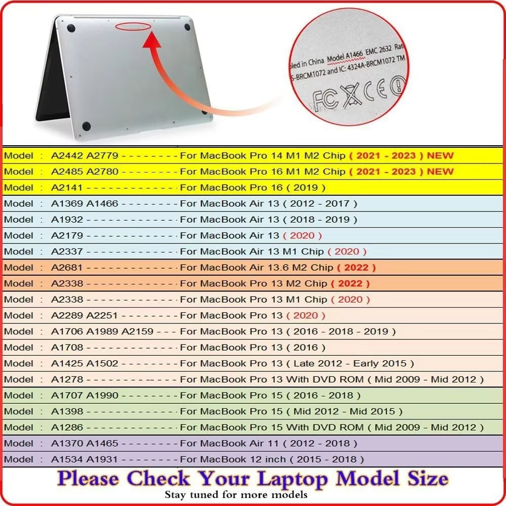 Premium Clear Touchpad Protector for MacBook Air and Pro – Anti-Scratch Transparent Film Sticker for 13, 14, 15, 16 Inch Laptops with Touch Bar, 2023 Compatible