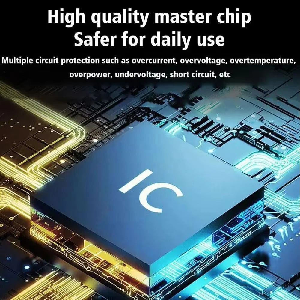 Premium 250W USB Car Charger with Digital Display – 6-Port Fast Charging PD QC3.0 Type-C Adapter, Intelligent Protection, Quick Charge