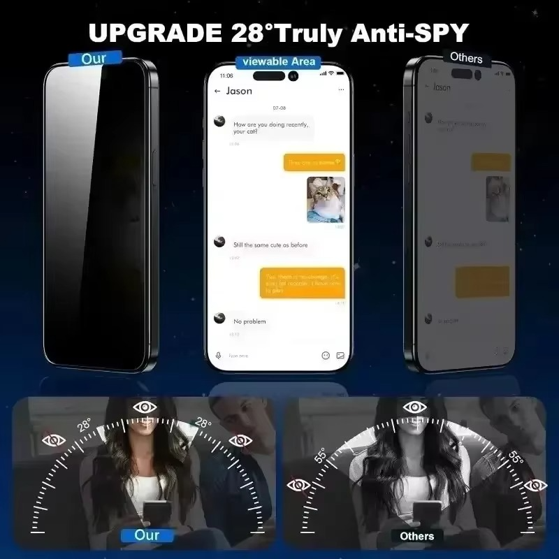 Premium Privacy Screen Protector for iPhone – Ultra Thin Anti-Spy Tempered Glass with Full Coverage, Scratch Resistant Protection and Anti-Fingerprint Coatin