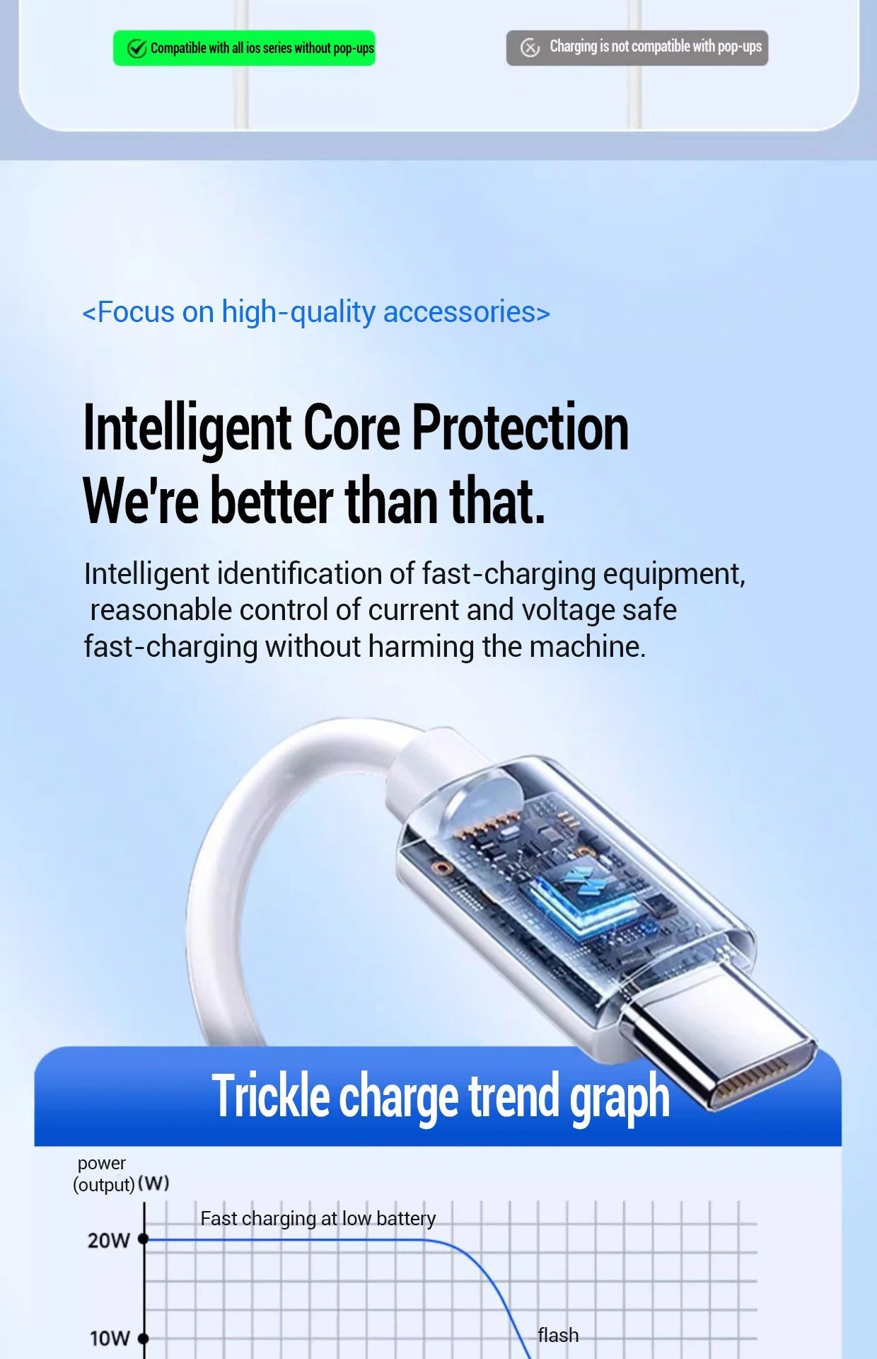 High-Speed PD 20W Fast Charging Cable for iPhone – USB-C to Lightning, 2.4A, Low-Temp Quick Charge, Durable Nylon Wire, 1M/2M, Data Sync Cord