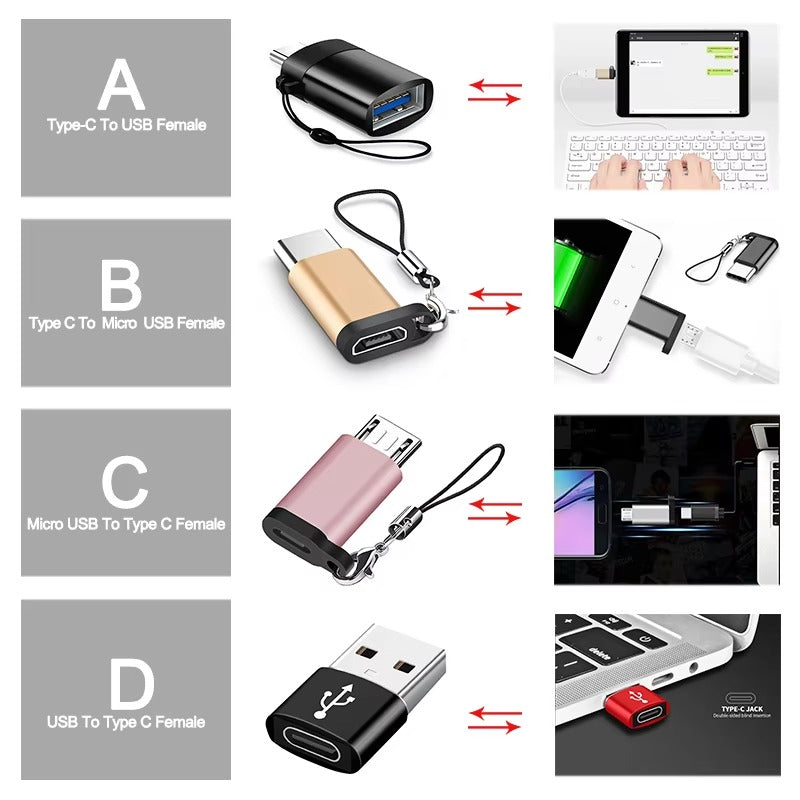 High Quality USB-C Hub Adapter – Type-C to HDMI Type-C Charging Adapter for USB-A DevicesEthernet, Laptop, Tablet, USB-C Devices