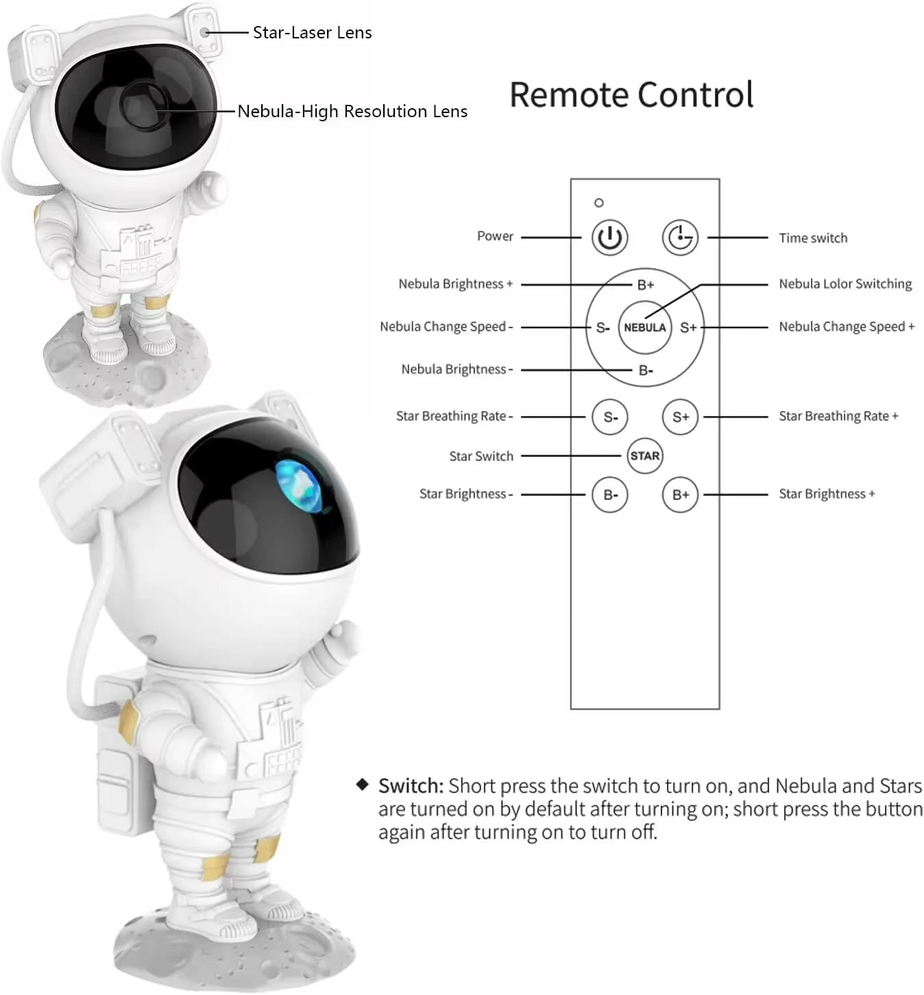 Luxury Astronaut Star Projector Night Light – 360° Adjustable Galaxy Lamp with Remote, Nebula LED Mood Light, Bedroom Ceiling Sky Decor for Kids Gift
