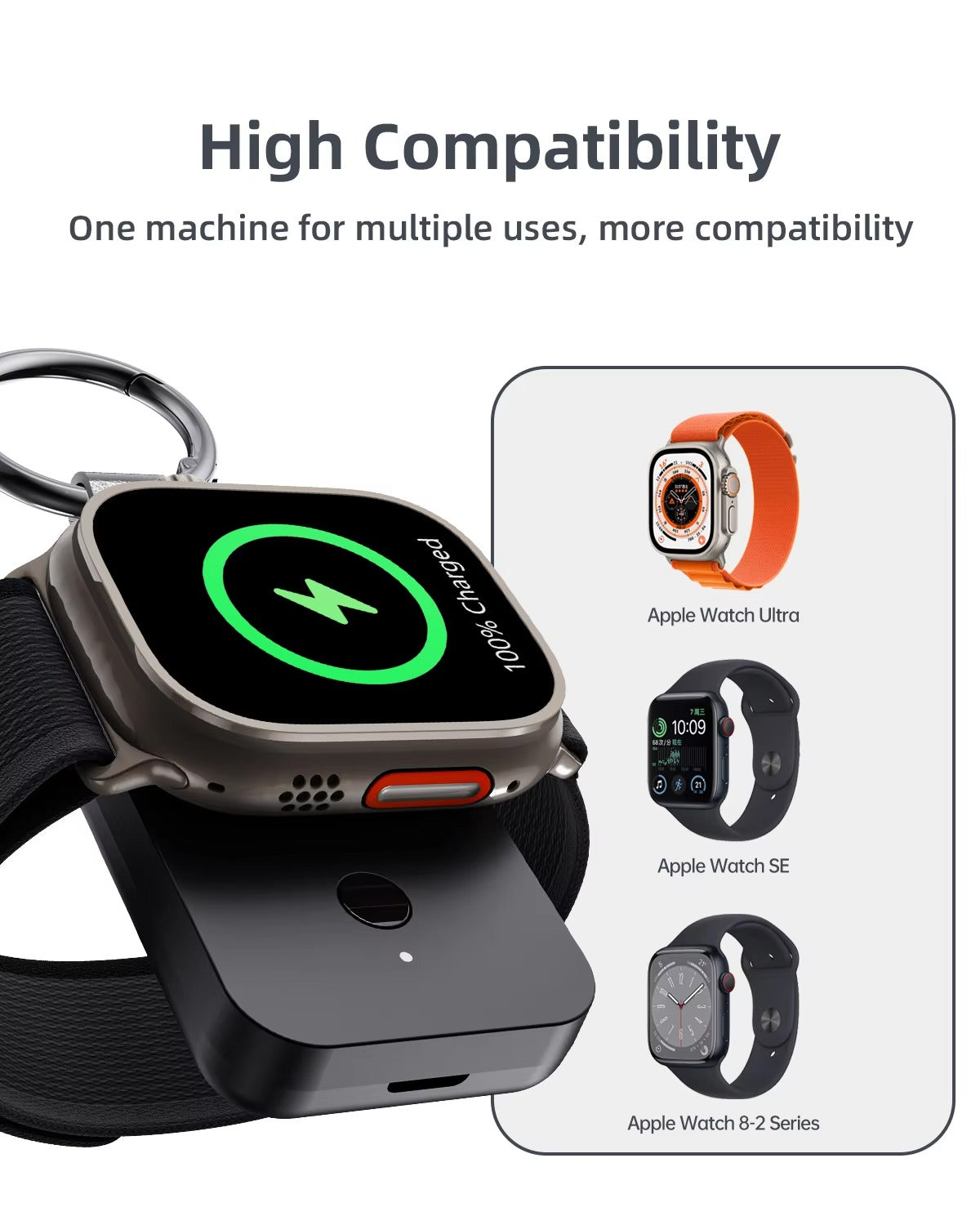 Premium, Portable Magnetic Charger for Apple Watch – USB-C Charging Dock for Ultra, SE, Series 8, 7, 6, 5, 4, 3