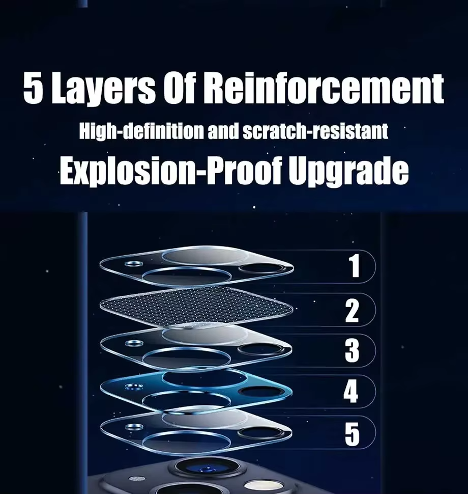 Premium Camera Lens Protector – 9H Tempered Glass Lens Cover with Scratch Resistance, Drop Protection, Ultra-Clear Transparency and Precision Camera Fit