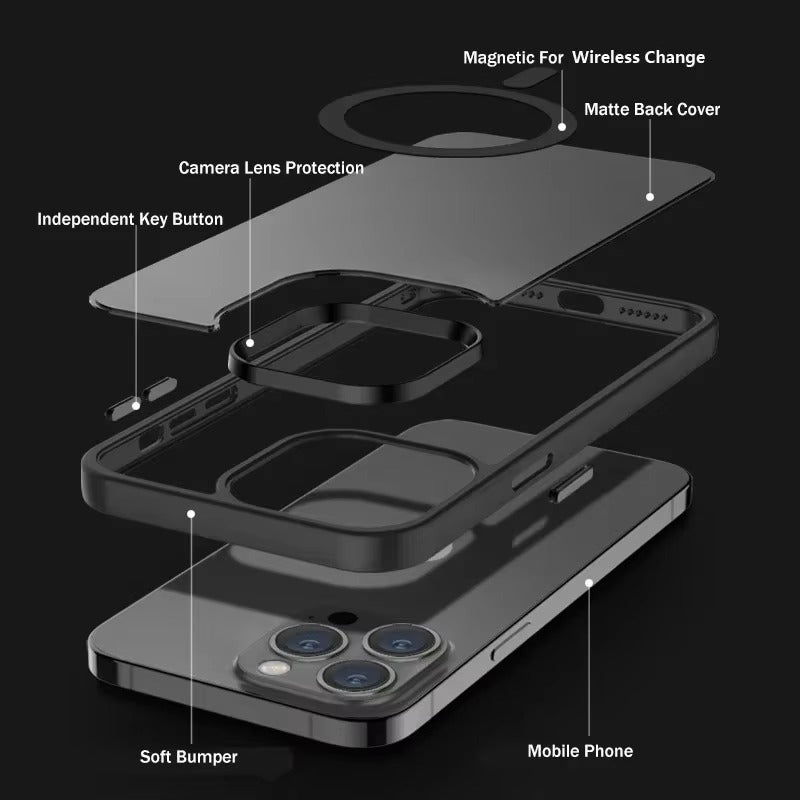 Premium Apple iPhone Case, MagSafe Compatible, Camera Lens & Screen Protection, Ultra Thin, Shockproof, Magnetic Full All Around Cover – Matte Translucent Frosted Case with Wireless Charging Support & Sleek Finish