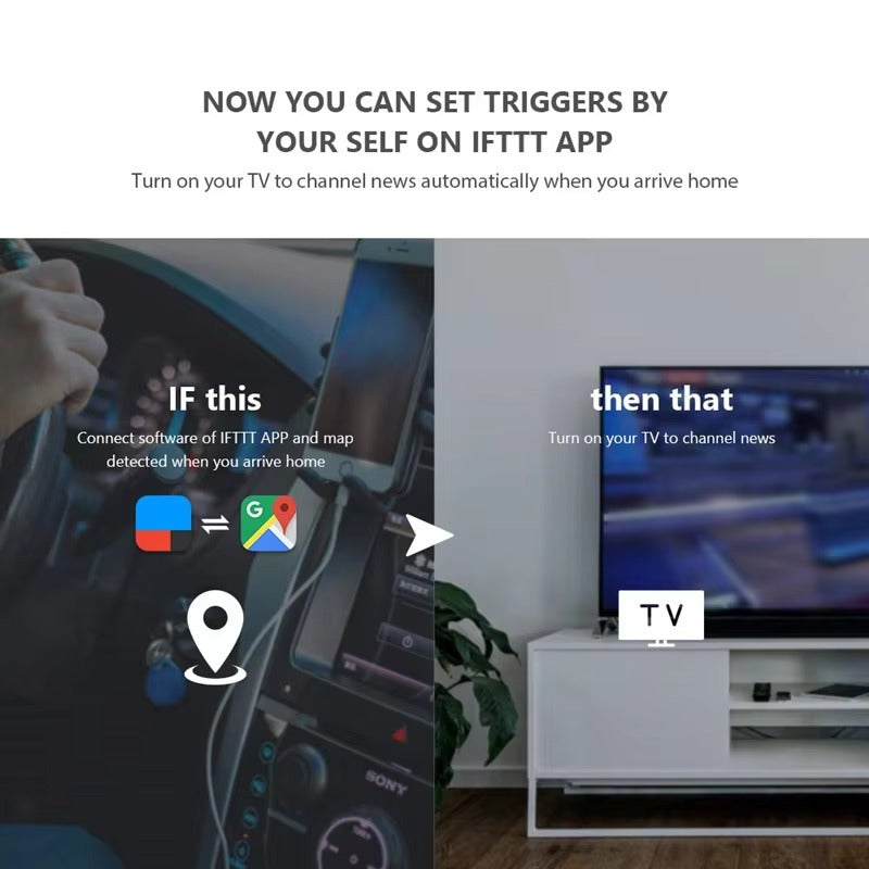 Premium Smart Universal Remote for iPhone, WiFi IR RF Controller, All-in-One Smart Home Switch Compatible with Apple Home