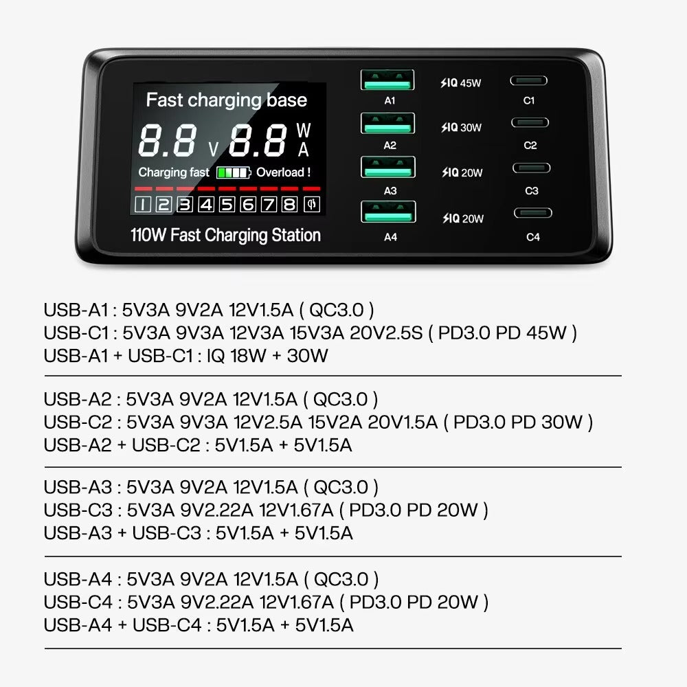 Premium 110W USB C Charging Station – Multi Port 9 in 1 Fast Charger with PD QC3.0, Wireless Charging, Digital Display for Phones, Tablets and Earbuds