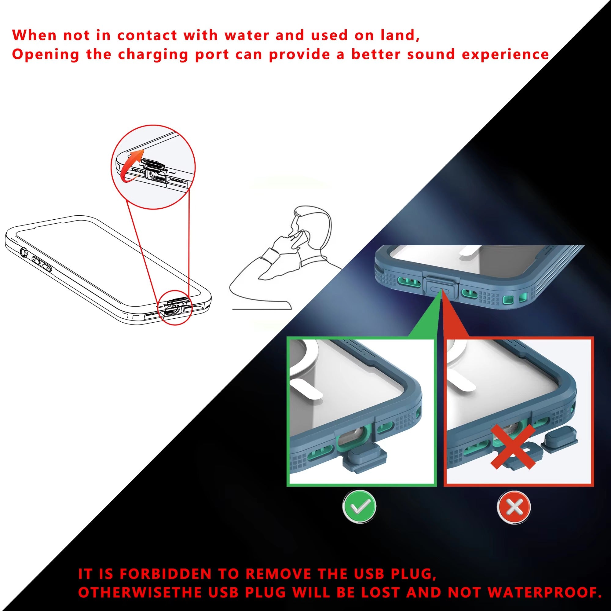 Luxury Apple iPhone Case MagSafe Compatible, Camera Lens & Screen Protection, Ultra Thin Shockproof Magnetic Full All Around Protection Cover with IP68 Clear Diving Design