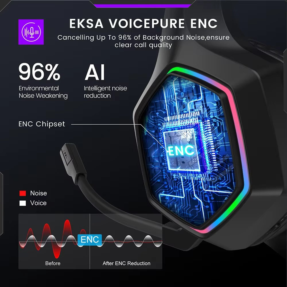 Premium 2.4GHz Wireless Gaming Headset for Mac & iPhone – Low Latency 7.1 Surround Sound Headphones with ENC Microphone