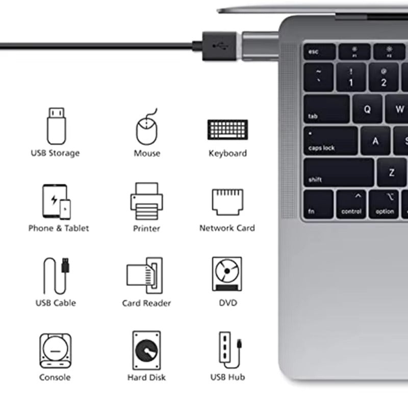 Premium USB-C to USB 3.0 Adapter – Type-C Female to USB Male Converter for MacBook, iPad, Laptop, Tablet, and Other USB-C Devices, Fast Data Transfer