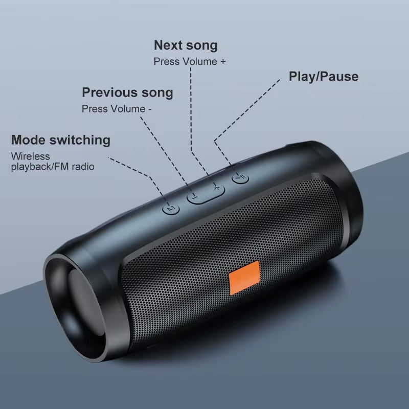 High Quality Portable Bluetooth Speaker for iPhone – Dual Stereo Subwoofer with FM Radio, TF/USB Playback, Loud Outdoor