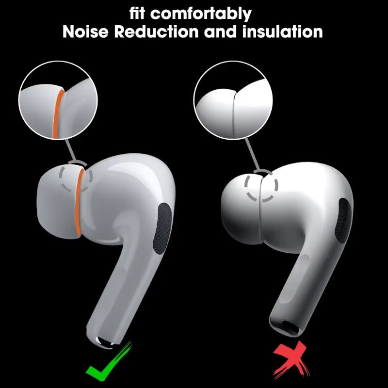 Premium Memory Foam Ear Tips for AirPods Pro 1, 2 – Silicone Earpads, Replacement Ear Cushions, Eartip Caps in Small, Medium, Large for Secure Comfort Fit