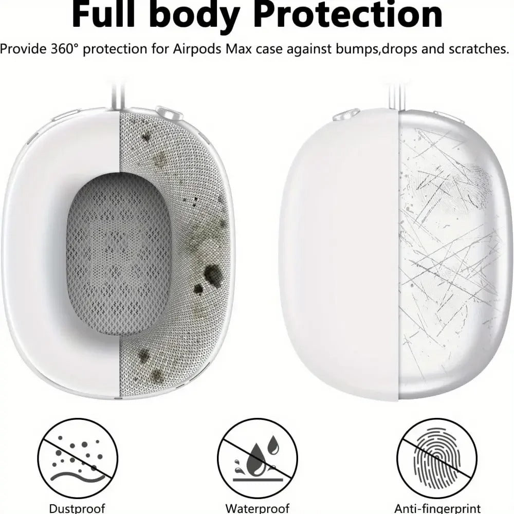 Premium 3-in-1 AirPods Max Protective Case Set – Soft Silicone Ear Pad Covers, TPU Transparent Shell & Headband Sleeve, Scratchproof, Anti-Yellowing, Precise Fit
